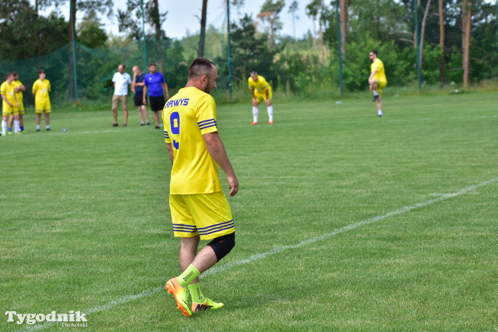 CEO-CUP 2023 Gramy dla Jarka