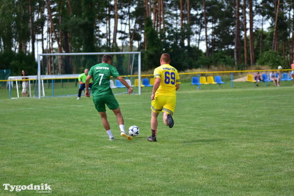 CEO-CUP 2023 Gramy dla Jarka