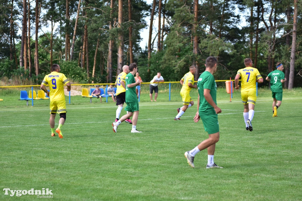 CEO-CUP 2023 Gramy dla Jarka