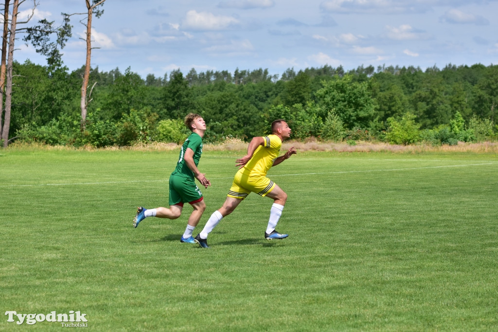 CEO-CUP 2023 Gramy dla Jarka