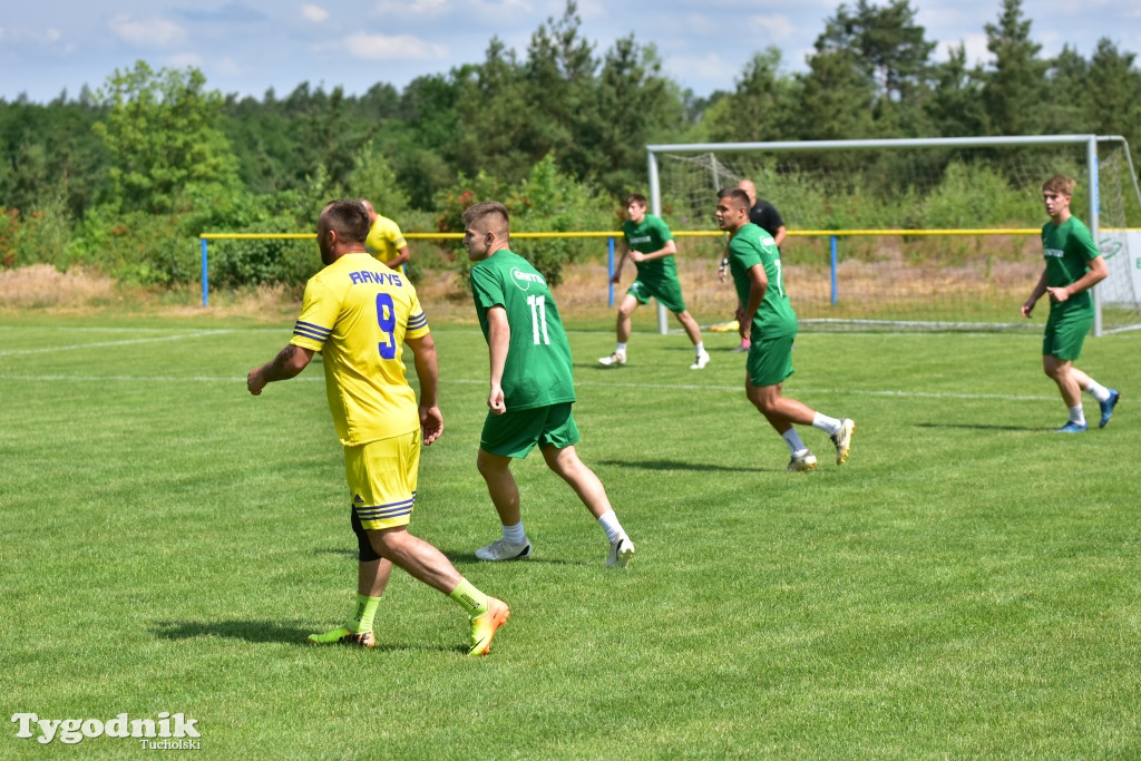CEO-CUP 2023 Gramy dla Jarka