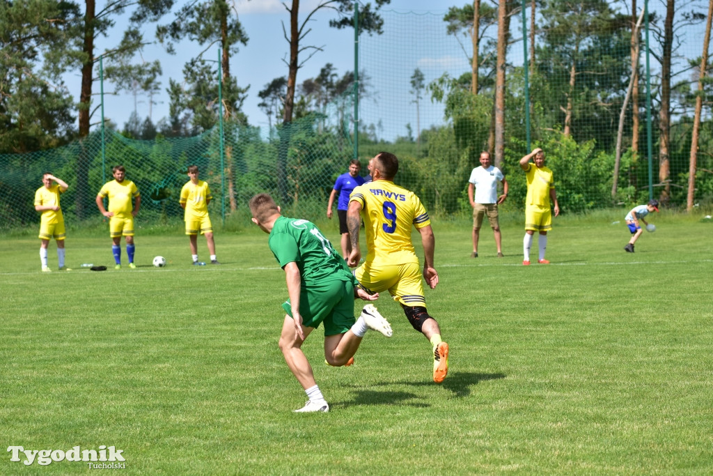 CEO-CUP 2023 Gramy dla Jarka