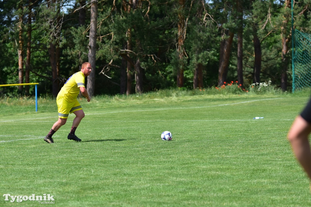 CEO-CUP 2023 Gramy dla Jarka