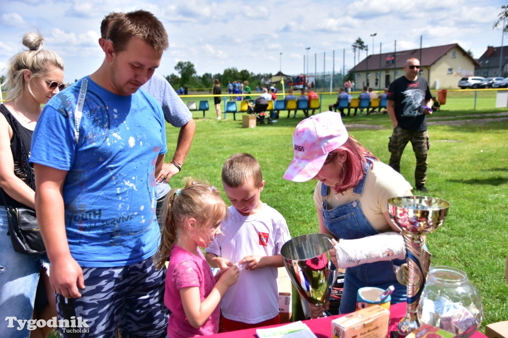 CEO-CUP 2023 Gramy dla Jarka