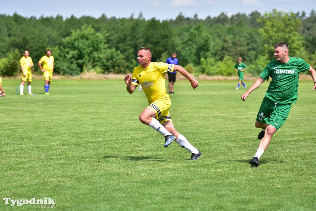 CEO-CUP 2023 Gramy dla Jarka