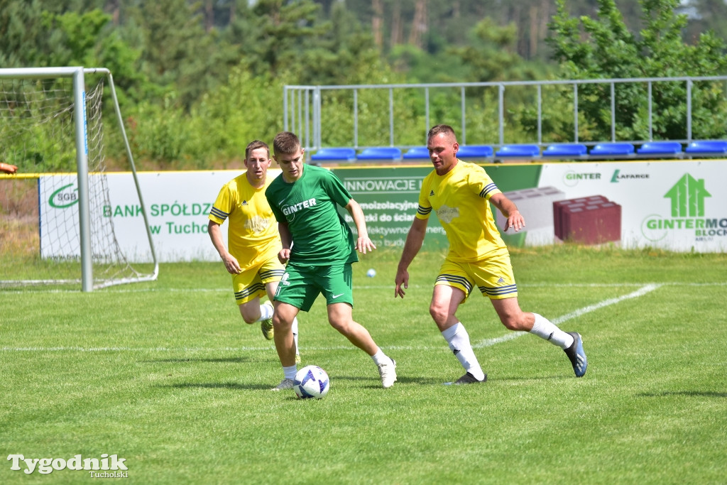 CEO-CUP 2023 Gramy dla Jarka