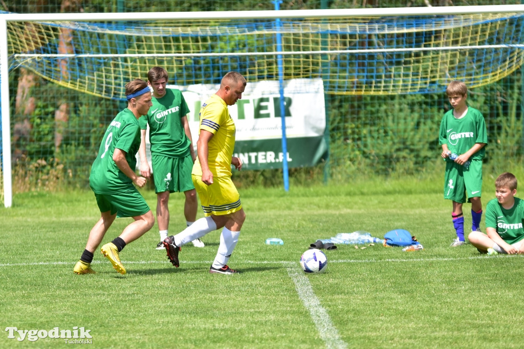 CEO-CUP 2023 Gramy dla Jarka