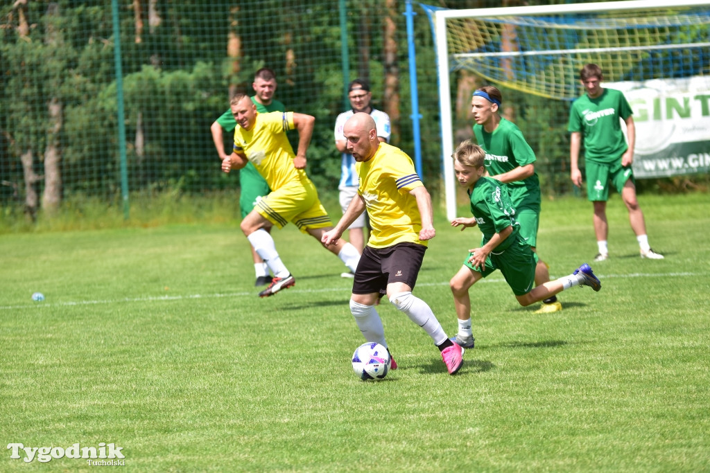 CEO-CUP 2023 Gramy dla Jarka