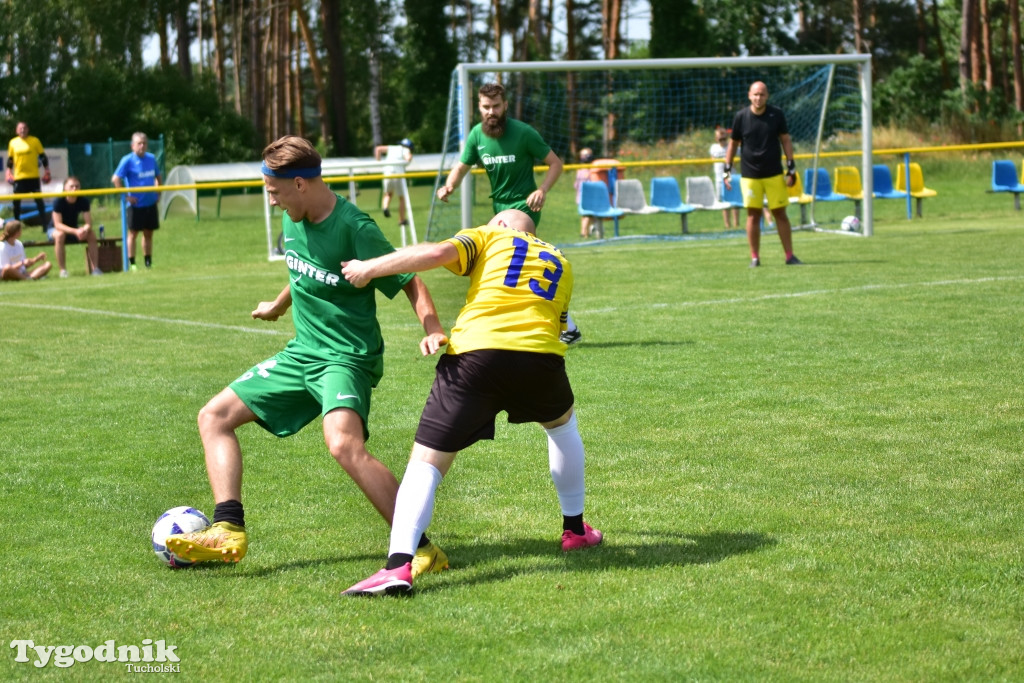 CEO-CUP 2023 Gramy dla Jarka