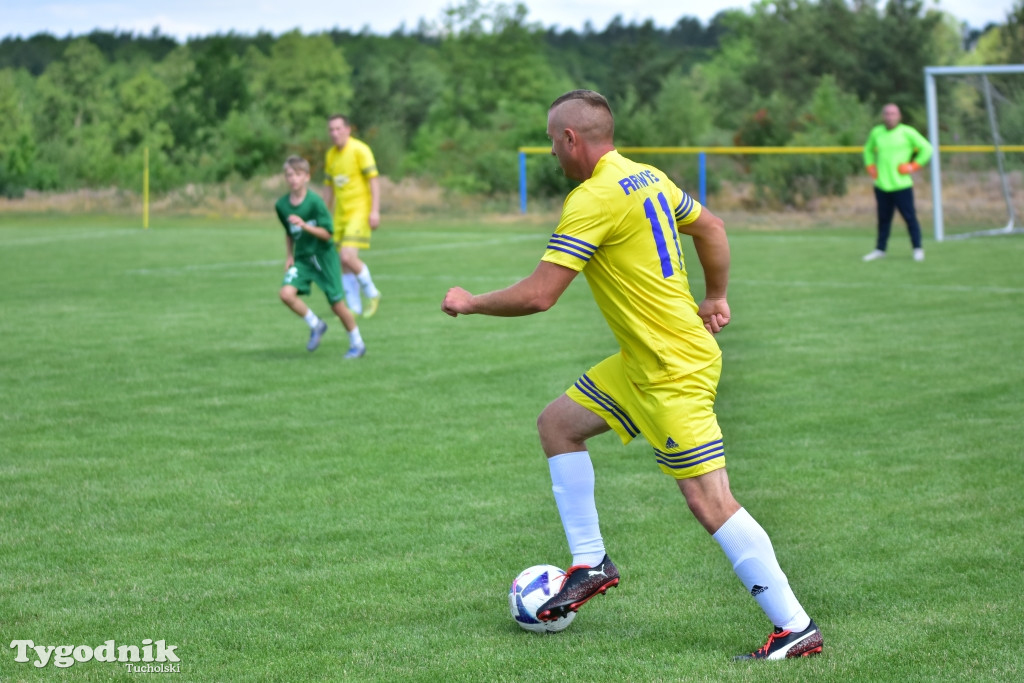 CEO-CUP 2023 Gramy dla Jarka