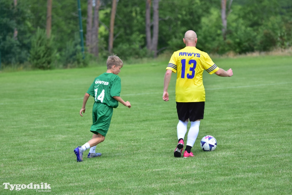 CEO-CUP 2023 Gramy dla Jarka