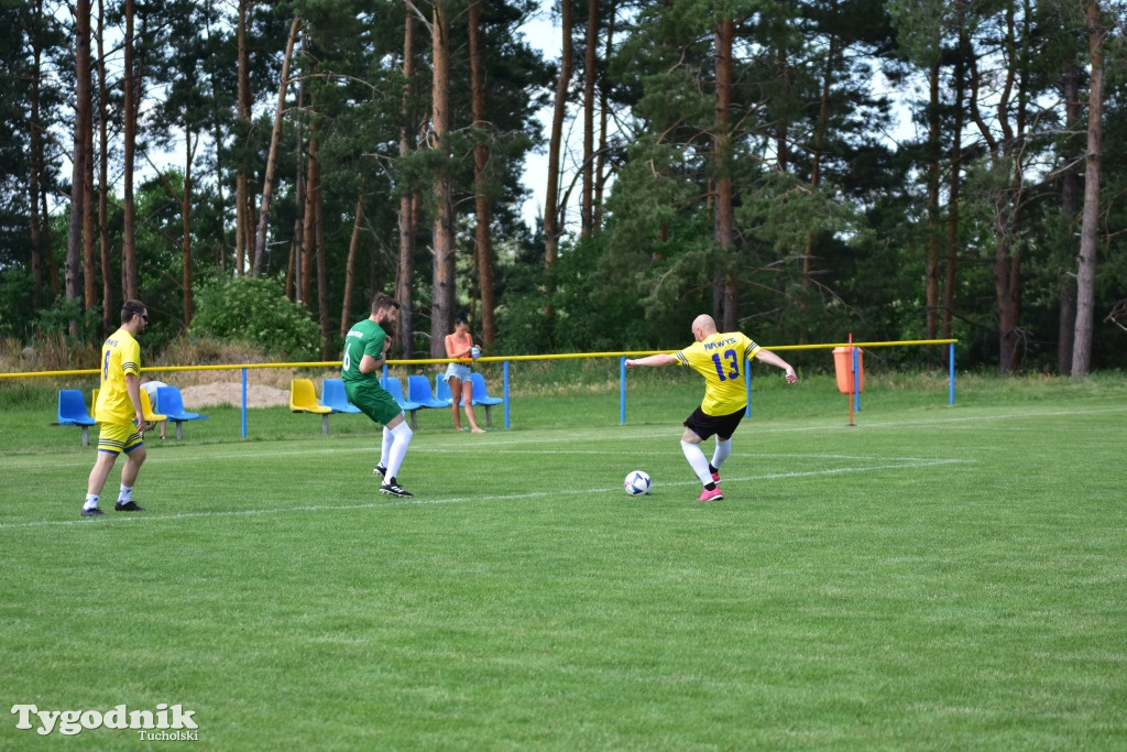 CEO-CUP 2023 Gramy dla Jarka