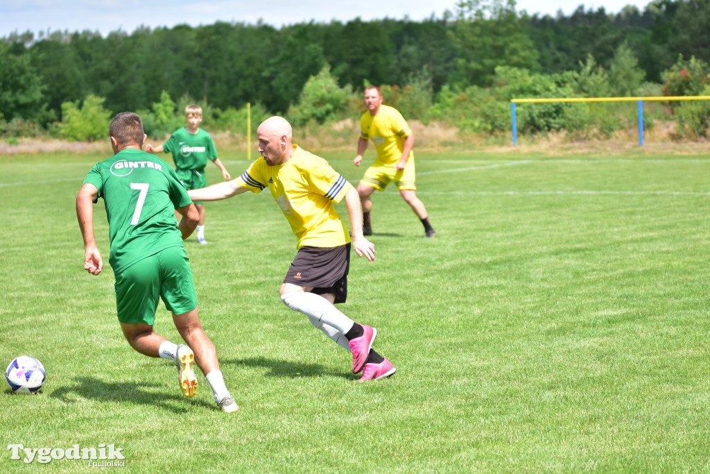 CEO-CUP 2023 Gramy dla Jarka
