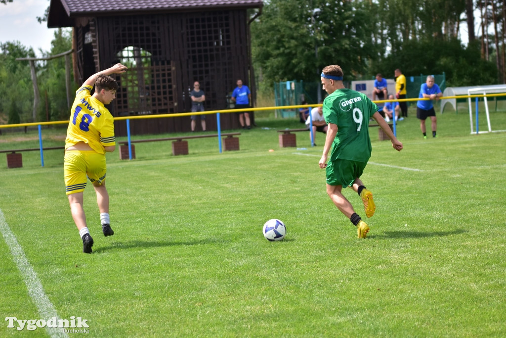CEO-CUP 2023 Gramy dla Jarka