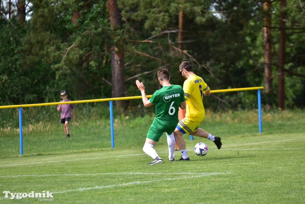 CEO-CUP 2023 Gramy dla Jarka