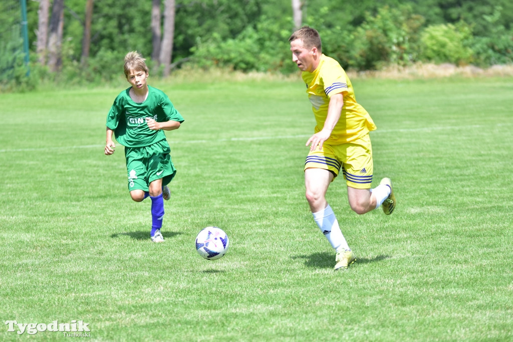 CEO-CUP 2023 Gramy dla Jarka