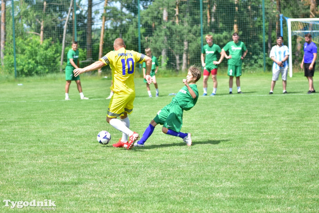 CEO-CUP 2023 Gramy dla Jarka
