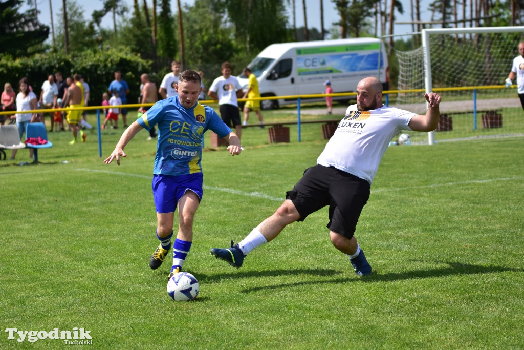 CEO-CUP 2023 Gramy dla Jarka