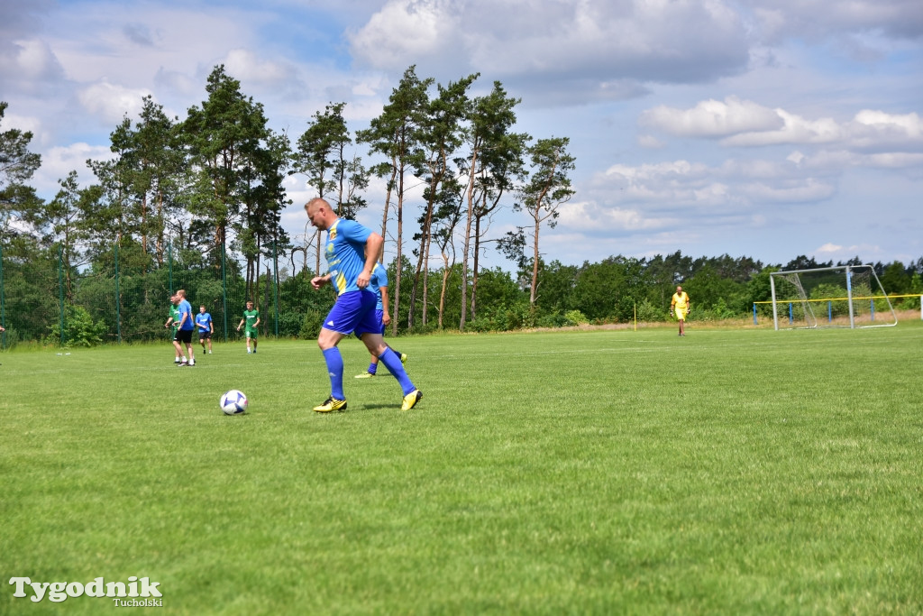 CEO-CUP 2023 Gramy dla Jarka
