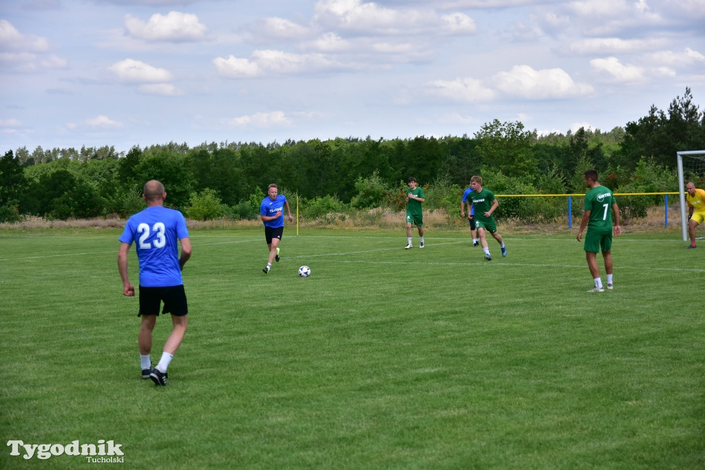CEO-CUP 2023 Gramy dla Jarka