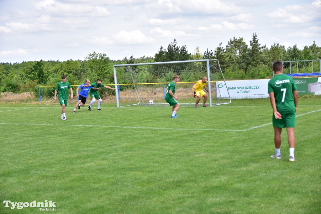 CEO-CUP 2023 Gramy dla Jarka