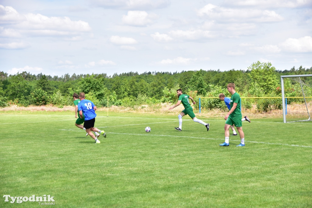 CEO-CUP 2023 Gramy dla Jarka