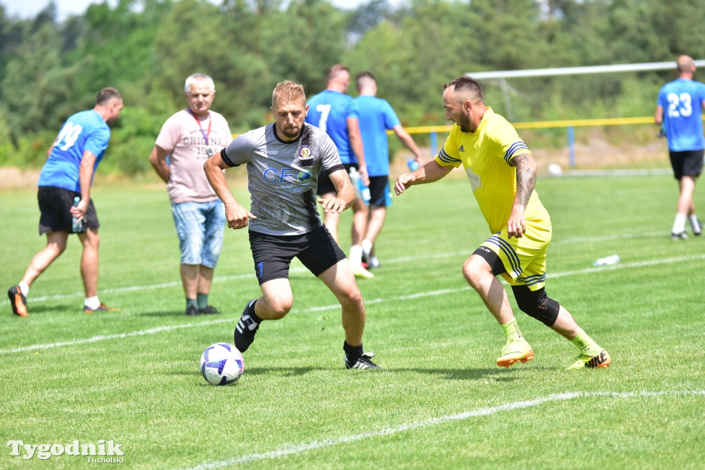 CEO-CUP 2023 Gramy dla Jarka