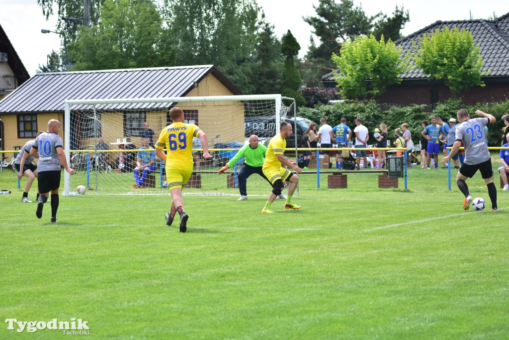 CEO-CUP 2023 Gramy dla Jarka
