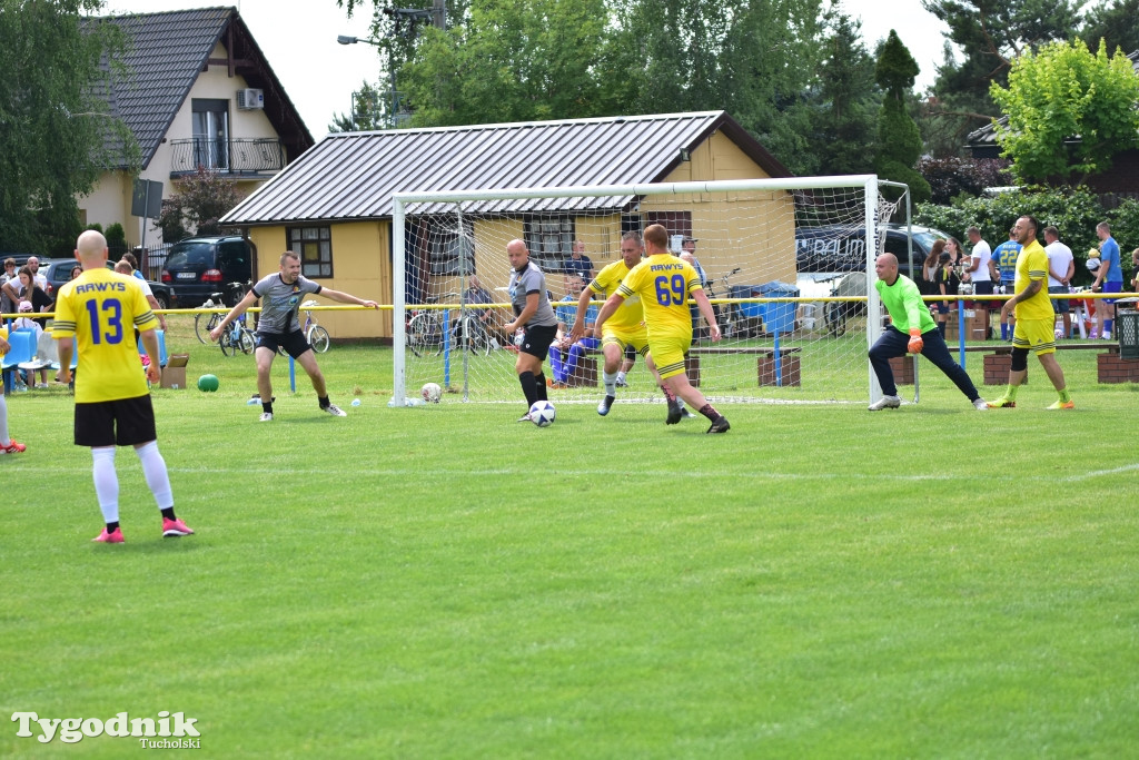 CEO-CUP 2023 Gramy dla Jarka