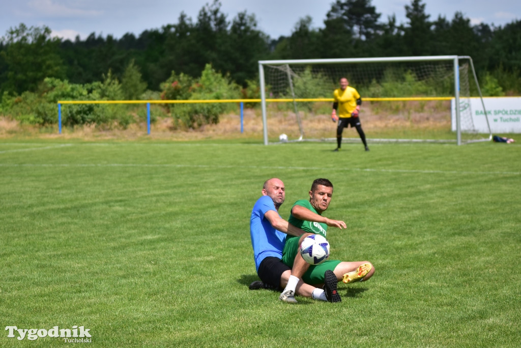 CEO-CUP 2023 Gramy dla Jarka