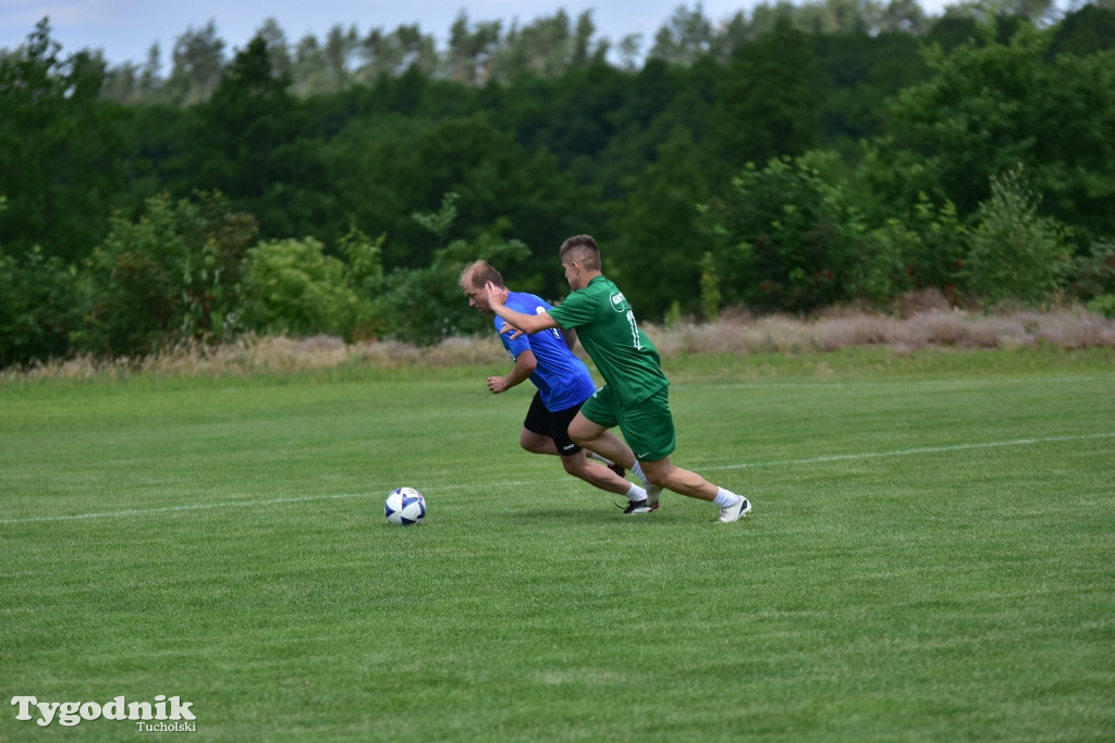 CEO-CUP 2023 Gramy dla Jarka