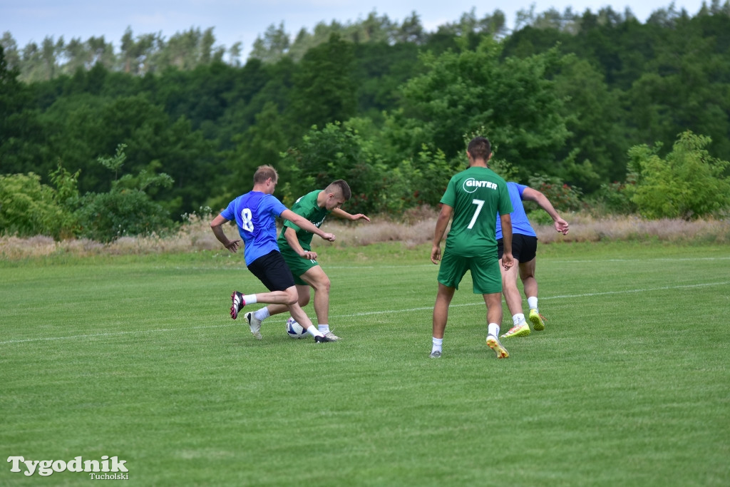 CEO-CUP 2023 Gramy dla Jarka