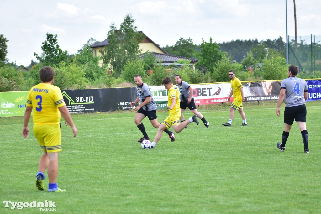 CEO-CUP 2023 Gramy dla Jarka