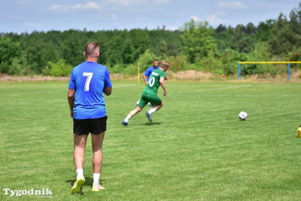 CEO-CUP 2023 Gramy dla Jarka