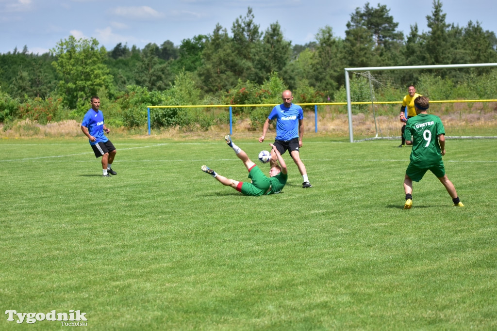 CEO-CUP 2023 Gramy dla Jarka