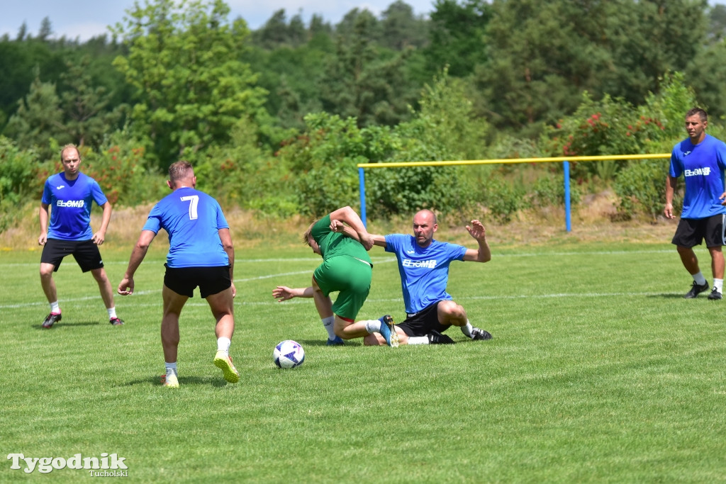 CEO-CUP 2023 Gramy dla Jarka