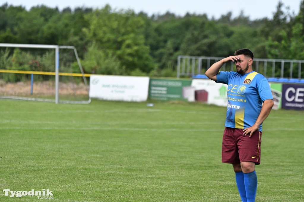 CEO-CUP 2023 Gramy dla Jarka