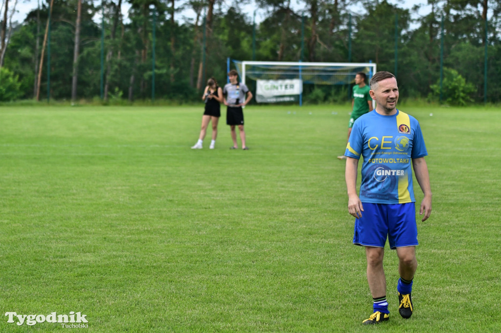 CEO-CUP 2023 Gramy dla Jarka