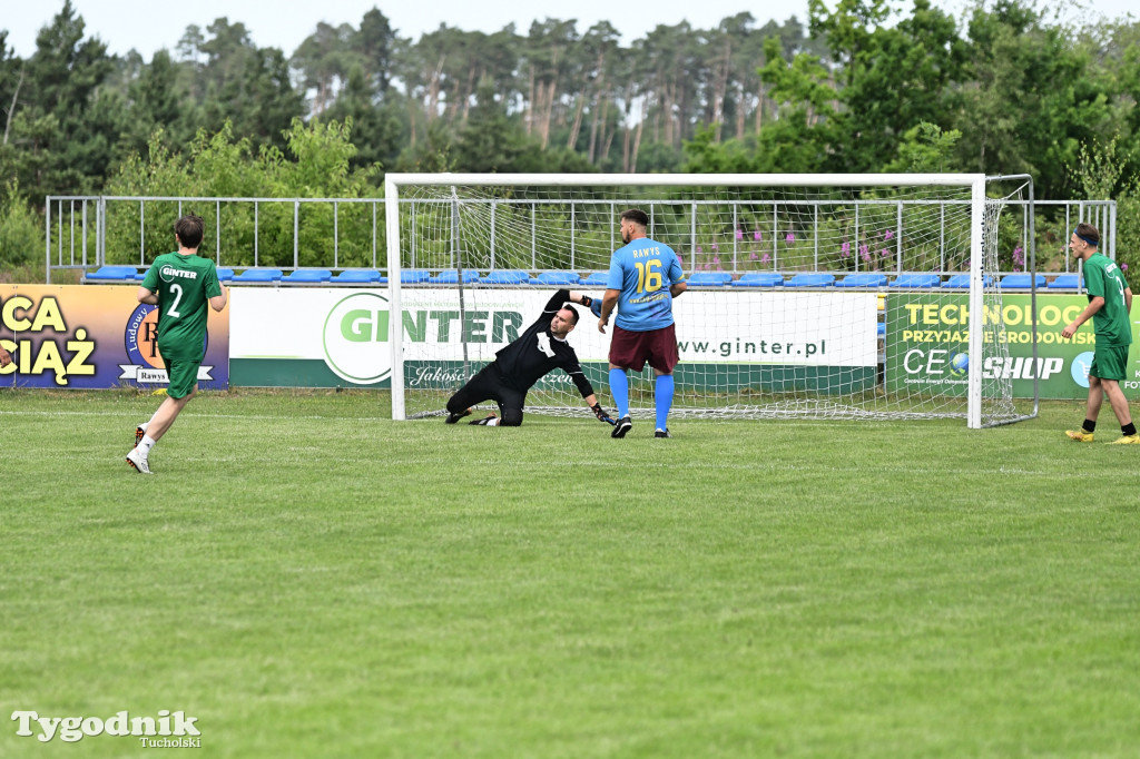 CEO-CUP 2023 Gramy dla Jarka