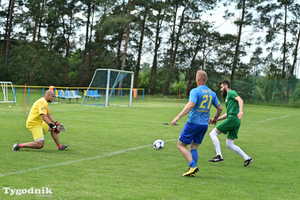 CEO-CUP 2023 Gramy dla Jarka