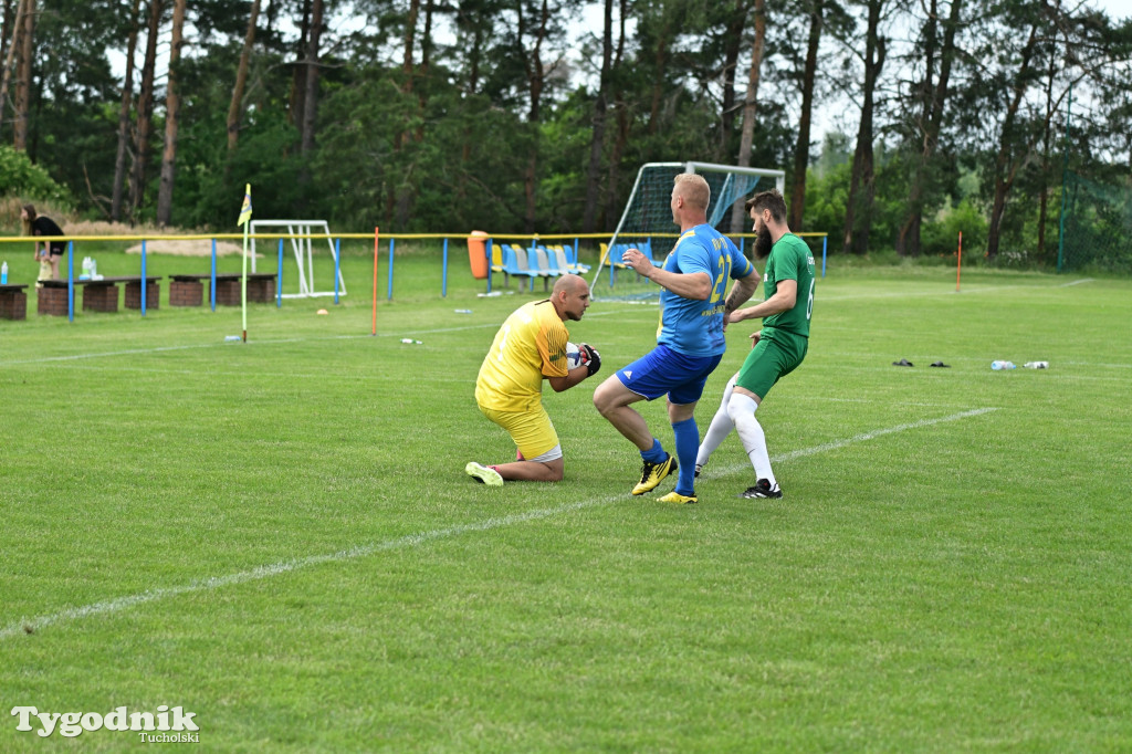 CEO-CUP 2023 Gramy dla Jarka