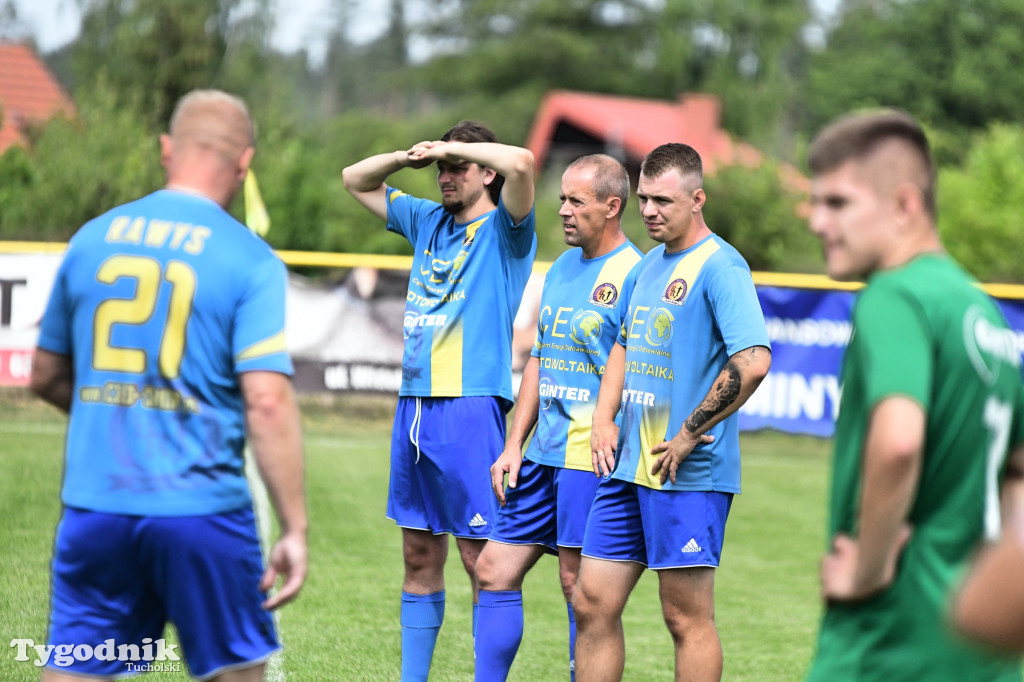 CEO-CUP 2023 Gramy dla Jarka