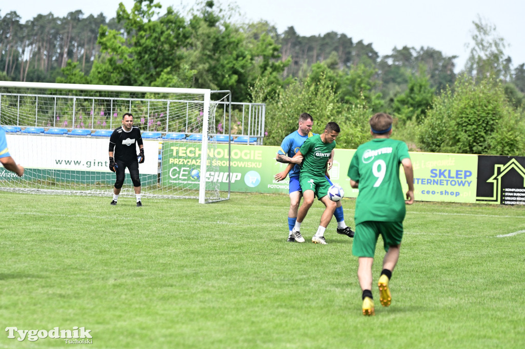 CEO-CUP 2023 Gramy dla Jarka