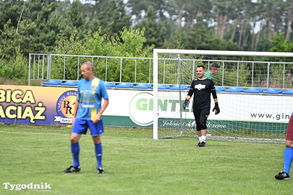 CEO-CUP 2023 Gramy dla Jarka