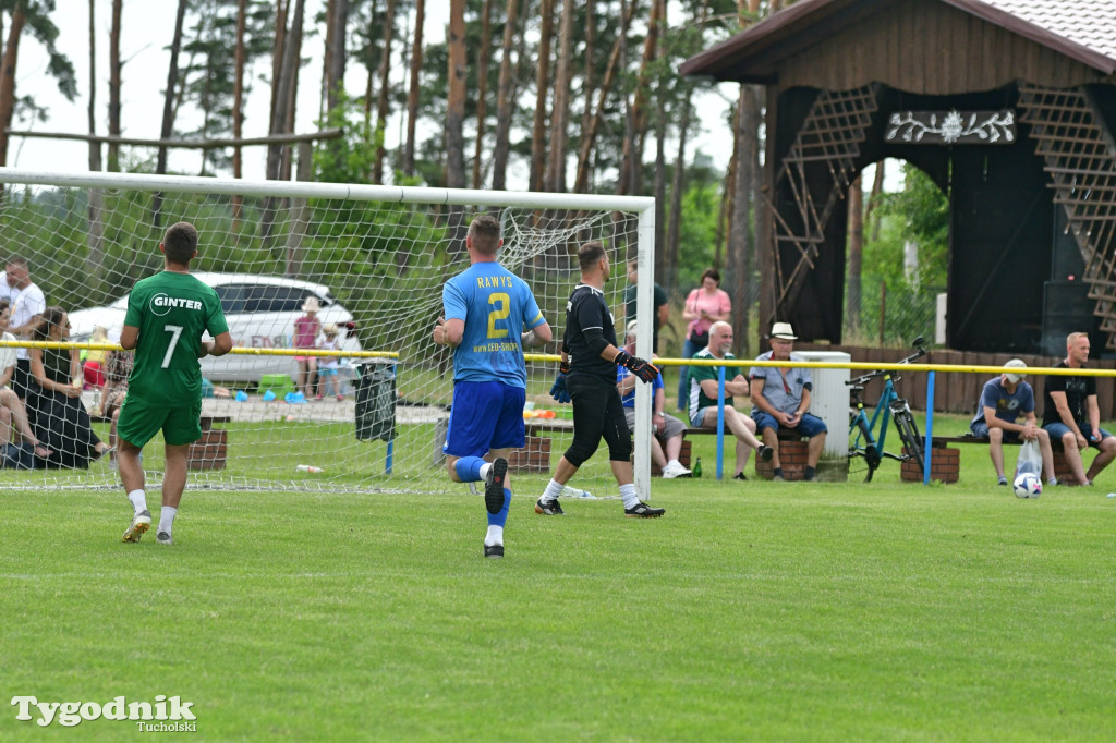 CEO-CUP 2023 Gramy dla Jarka