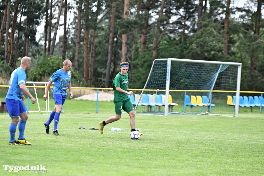CEO-CUP 2023 Gramy dla Jarka