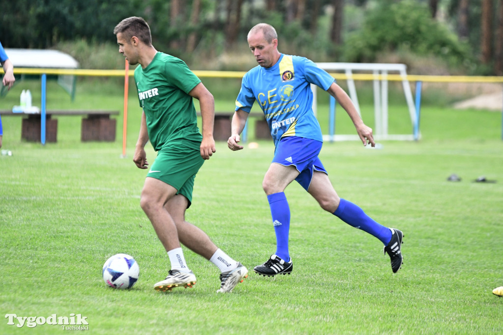 CEO-CUP 2023 Gramy dla Jarka
