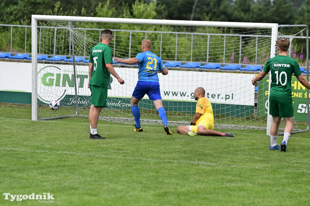 CEO-CUP 2023 Gramy dla Jarka