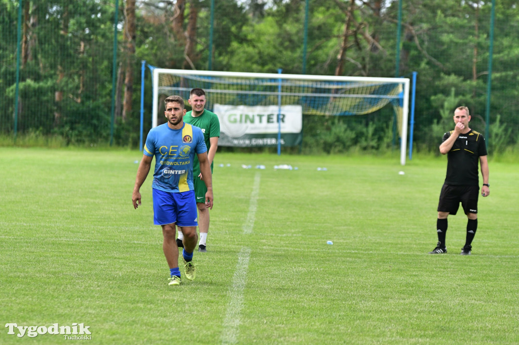 CEO-CUP 2023 Gramy dla Jarka