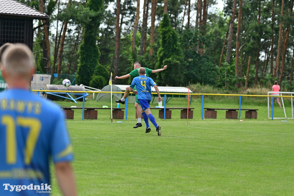 CEO-CUP 2023 Gramy dla Jarka